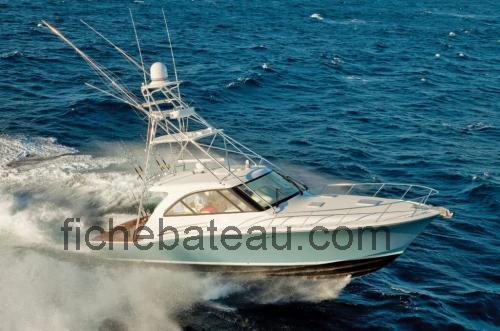 Hatteras 45EX fiche technique et avis